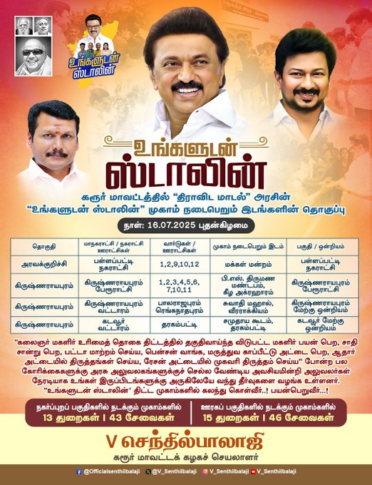 Ungaludan Stalin