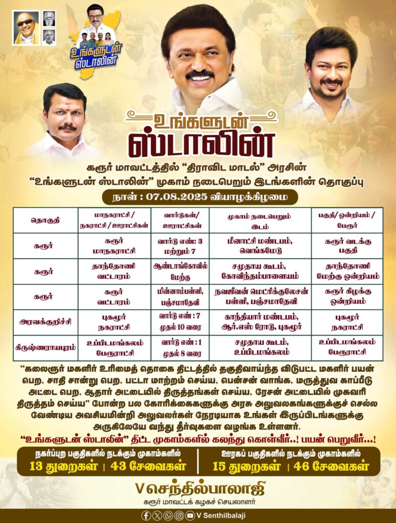 With the blessings of the Hon’ble Chief Minister of Tamil Nadu, Thalapathy M.K. Stalin, special camps under the #UngaludanStalin initiative will be held at various locations in Karur District on August 7th. The details of the venues are as follows.