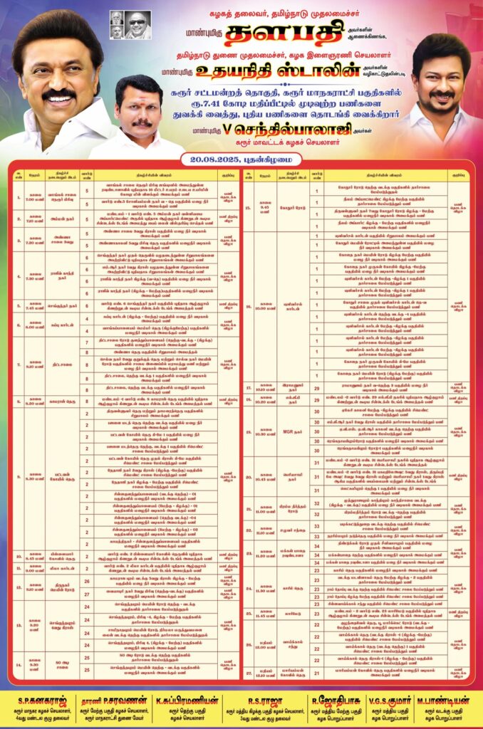 V. Senthil Balaji