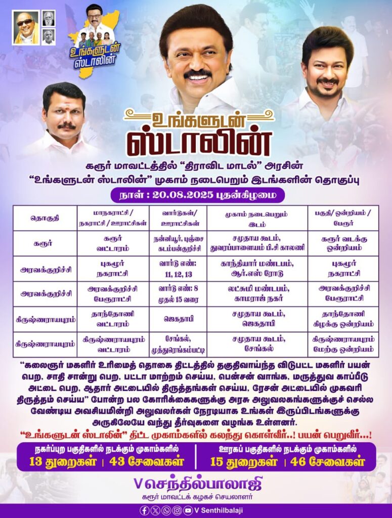 V. Senthil Balaji