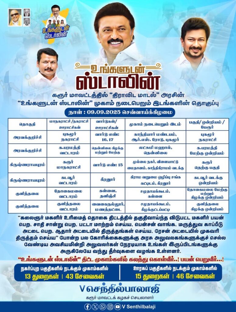 V. Senthil Balaji