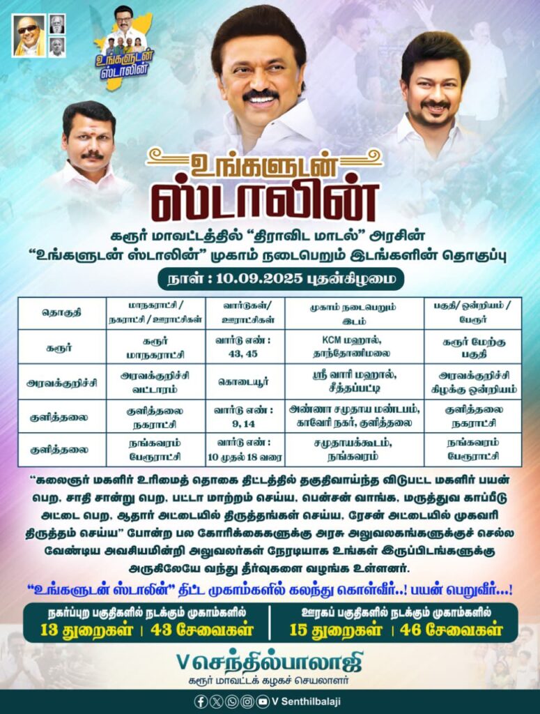V. Senthil Balaji