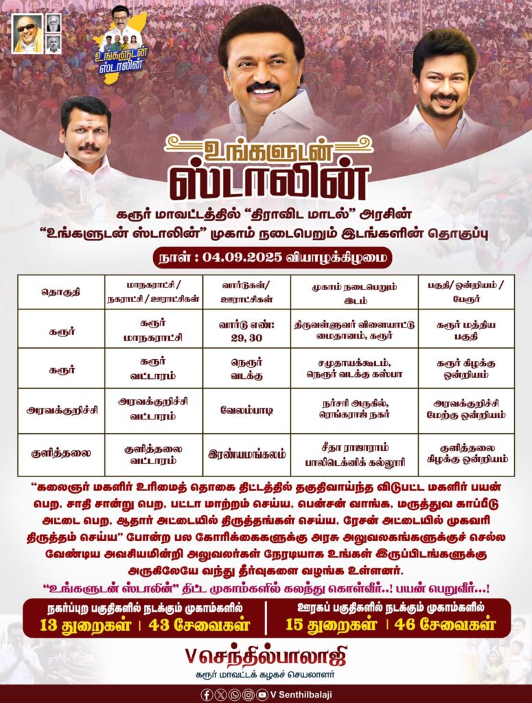 V. Senthil Balaji